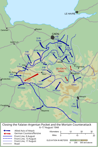 Falaise Gap